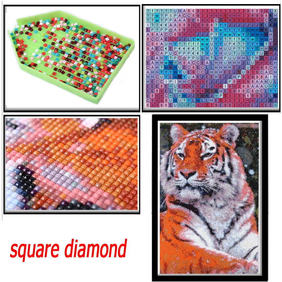 Kits de pintura artística de d - Resin Art For Beginner reseña y precio
